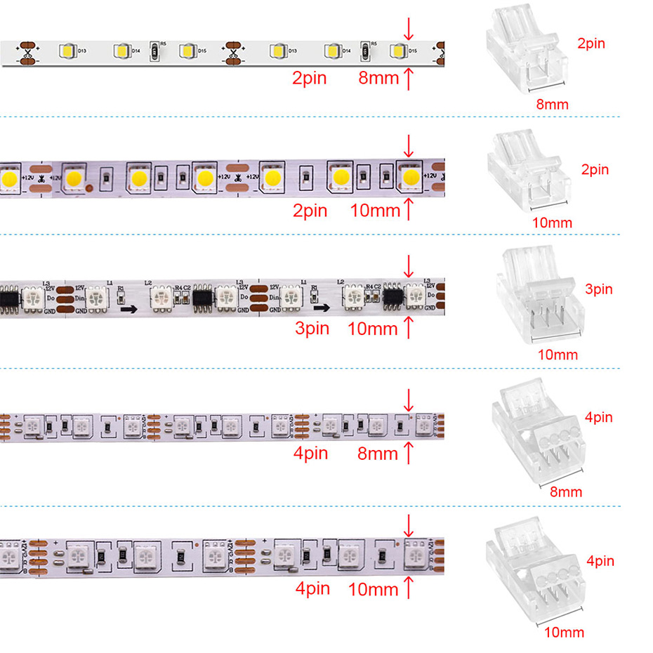 5 Stuks LED Strip Licht Connec - Rgb Led Matrix 8X8 recensie en prijs