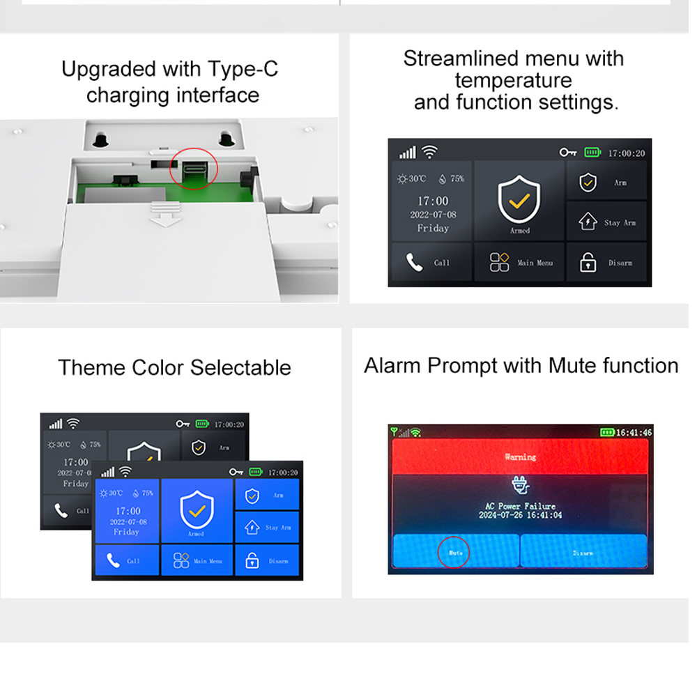 PGST107 4G Tuya slimme huisala - Home Automation Industry recensie en prijs