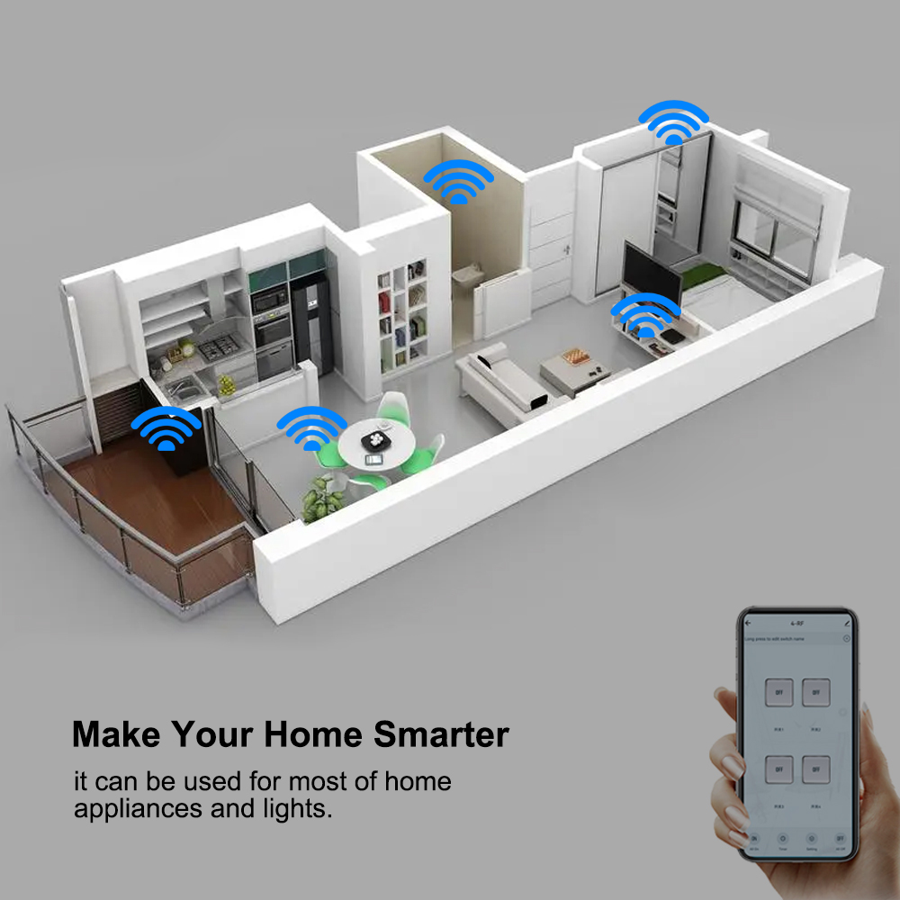 Smart Tuya Schakelaar 4CH Rela - Home Automation Ideas recensie en prijs