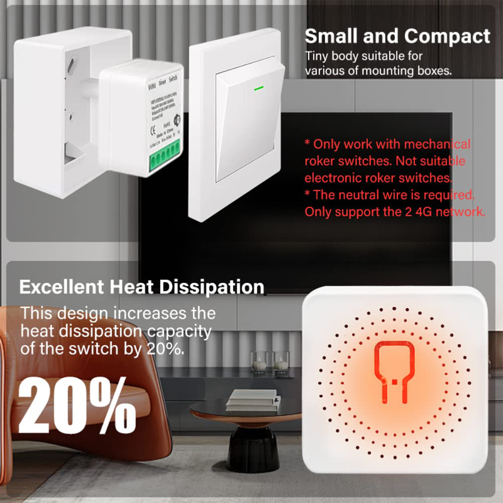 16A Tuya Zigbee 3.0 Mini Smart - Smart Home Automation Diy recensie en prijs
