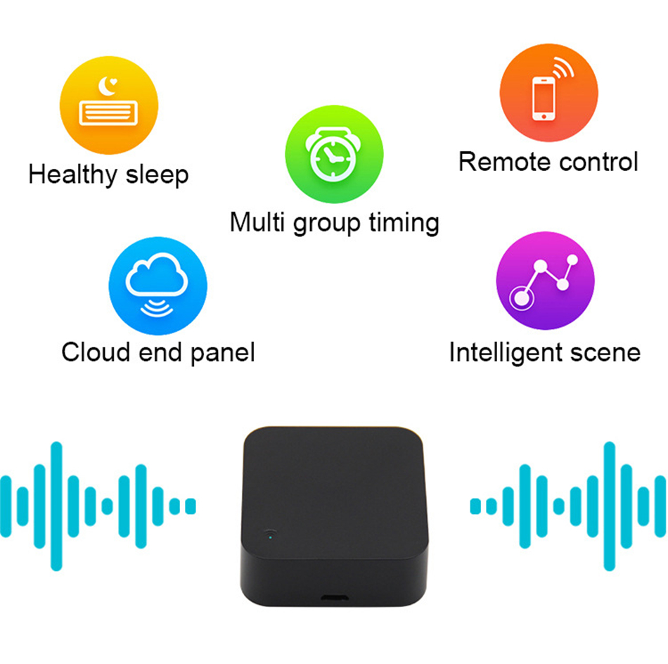 Tuya WiFi IR-afstandsbediening - Ir Blaster Universal recensie en prijs